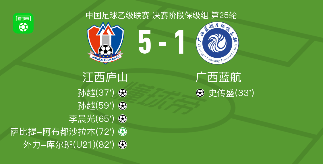 木助攻孙越 木助攻孙越