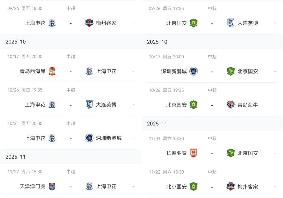 排名前二 排名前二