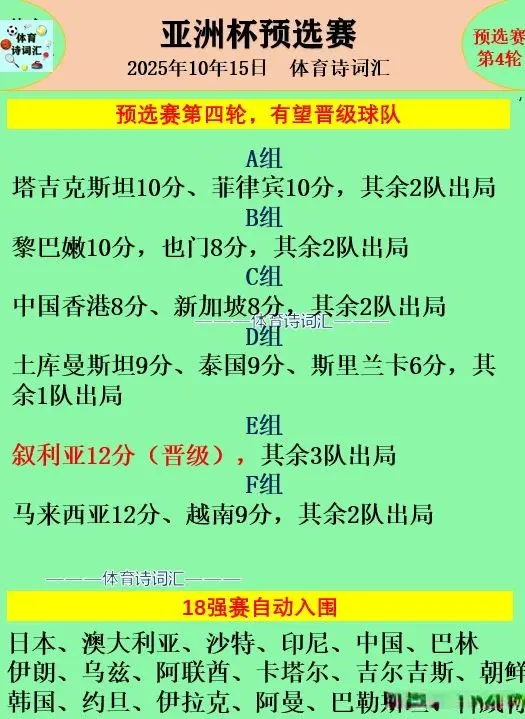 轮比赛相继 轮比赛相继